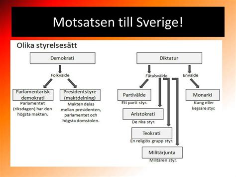 motsatsen till bytesdjur